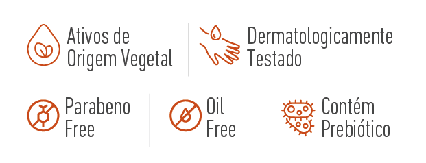 Serum Antiacne Oil Control